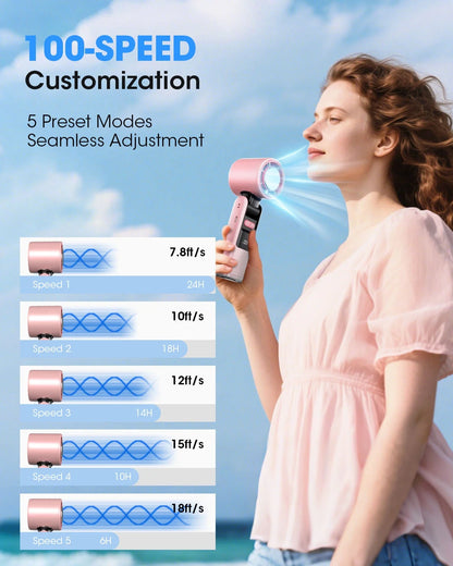 Portable Handheld Fan with Ice Cooler and Flashlight, Chill to 60℉ in Seconds, 20H Runtime,6500Mah Rechargeable Fan, Multi-Function Gifts for Beach Travel Vacation(Pink)