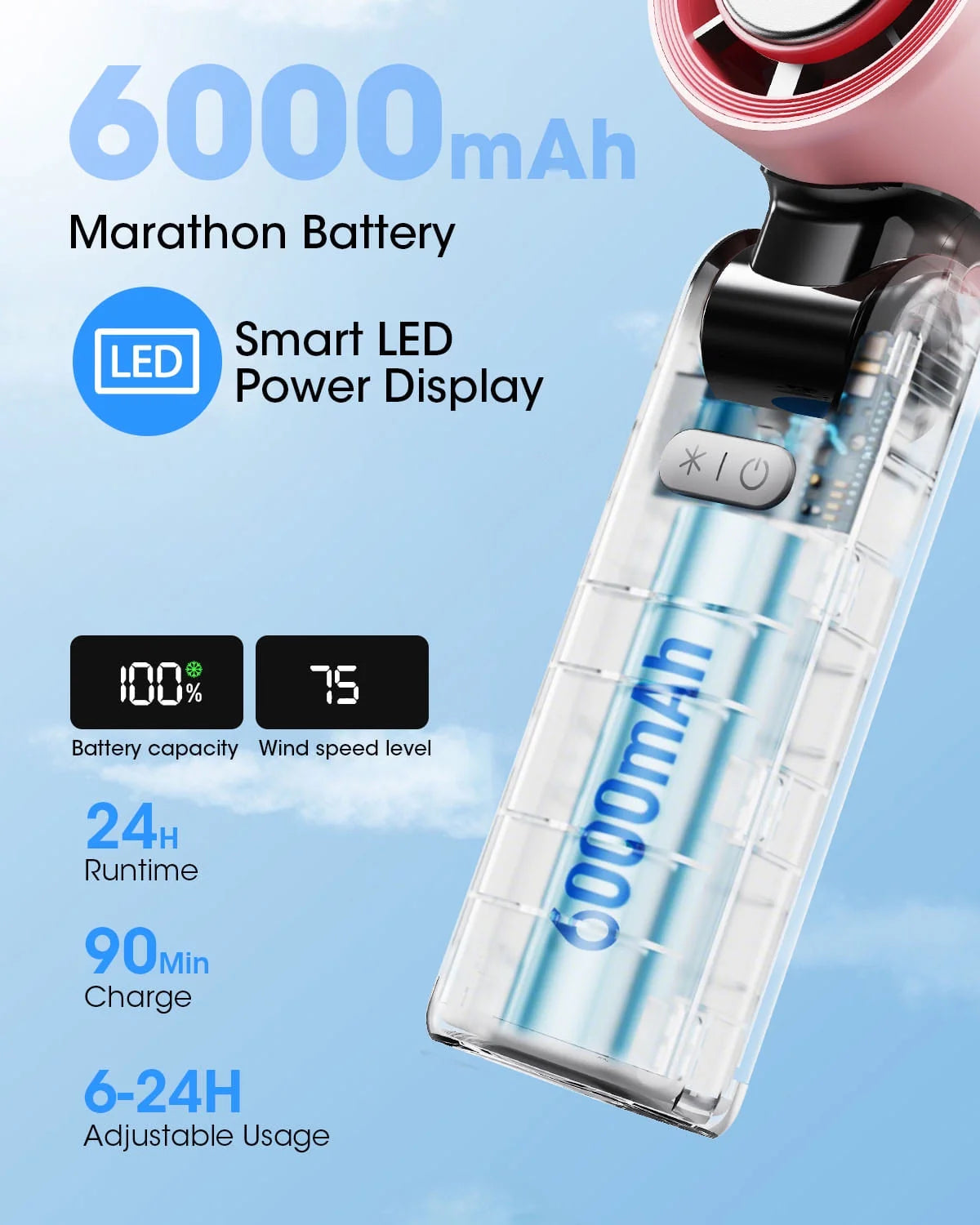 Portable Handheld Fan with Ice Cooler and Flashlight, Chill to 60℉ in Seconds, 20H Runtime,6500Mah Rechargeable Fan, Multi-Function Gifts for Beach Travel Vacation(Pink)